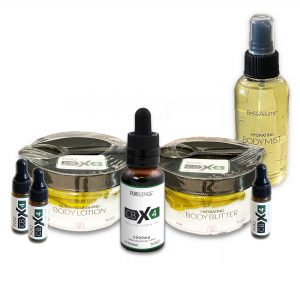 CBX4 products